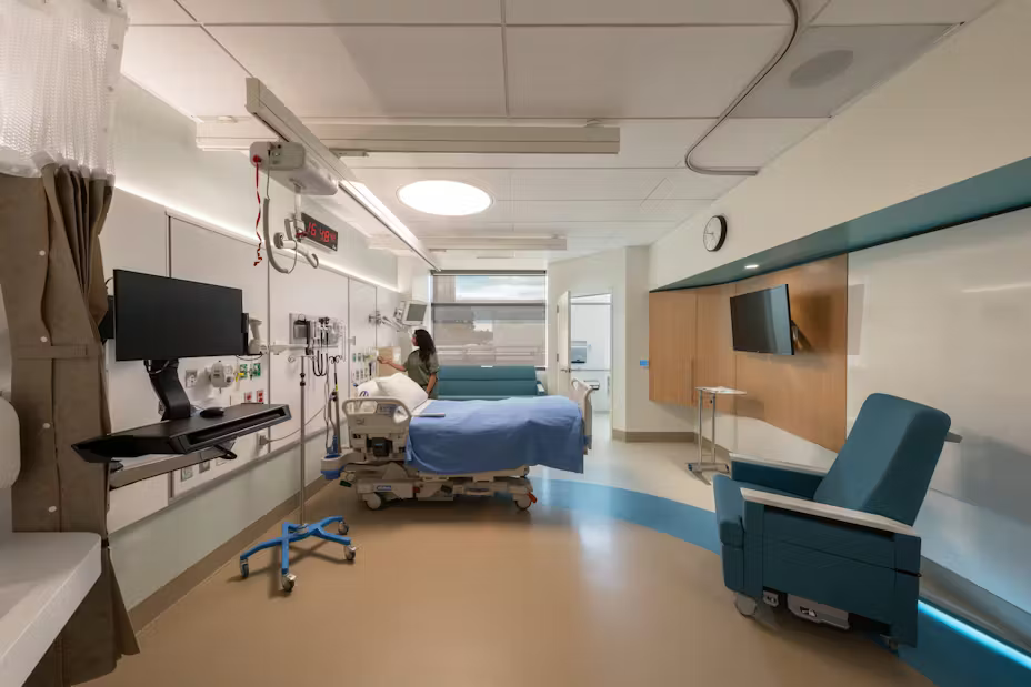 MediCare Standard